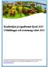 Koulutukset ja tapahtumat kevät 2013 Utbildningar och evenemang våren 2013