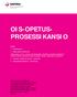 OIS-OPETUS- PROSESSIKANSIO