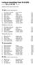 Loimaan kansalliset kisat 30.8.2009 - - - T U L O K S E T - - -