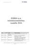 FiSMA ry:n toimintasuunnitelma vuodelle 2016
