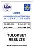 24. TURKU- U-TURNA TULOKSET RESULTS. www.turkuturnaus.com