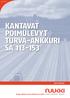 Kantavat poimulevyt SA 113-153