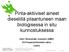 Pinta-aktiiviset aineet dieselillä pilaantuneen maan. biologisessa in situ kunnostuksessa