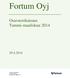 Fortum Oyj. Osavuosikatsaus Tammi-maaliskuu 2014 29.4.2014. Fortum Corporation Domicile Espoo Business ID 1463611-4