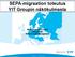 SEPA-migraation toteutus YIT Groupin näkökulmasta