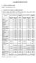 VALMISTEYHTEENVETO. 750 ml 750 ml Isoleucin. 4.11 g 4.11 g 6.17 g 6.17 g Leucin. 5.48 g 5.48 g 8.22 g 8.22 g Lysin. hydrochlorid. (respond. lysin.