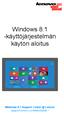 Windows 8.1 -käyttöjärjestelmän käytön aloitus