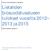 Suomen ympäristökeskus, Vesikeskus. Lielahden biosuodatusalueen tulokset vuosilta 2012 2013 ja 2015. HULE-hankkeen osaraportti