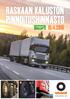 RASKAAN KALUSTON PINNOITUSHINNASTO 19.4.2016. Member of Nokian Tyres