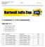 Espoo Squash Rackets Club r.y. Hartwall Jaffa Cup 11.2.2012 Sivu 1 / 6 Eero Salkala