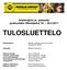 Ilmakiväärin ja pistoolin joukkueiden SM-kilpailut 19. 20.2.2011 TULOSLUETTELO. Mikkelin Ampujien Ampuma-areena Karkialampi, Mikkeli