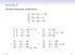 Esimerkki 8. Ratkaise lineaarinen yhtälöryhmä. 3x + 5y = 22 3x + 4y = 4 4x 8y = 32. 3 5 22 r 1 + r 3. 0 13 26 4 8 32 r 3 4r 1. LM1, Kesä 2014 47/68