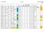 XLII TALWIAJO Tulokset Final Results 216 kpl