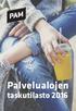 Palvelualojen taskutilasto 2016