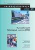 Kunnallisvaalit Helsingissä vuonna 2004