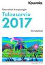 Kouvolan kaupungin. Talousarvio. tiivistelmä. Kaupunginvaltuusto