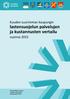 Kuuden suurimman kaupungin lastensuojelun palvelujen ja kustannusten vertailu. vuonna 2015