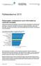 Palkansaajien mediaaniansio suurin informaation ja viestinnän toimialalla