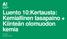 Luento 10:Kertausta: Kemiallinen tasapaino + Kiinteän olomuodon kemia CHEM-A1250