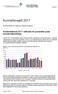 Kuntavaaleissa 2017 valituista 44 prosenttia uusia kunnanvaltuutettuja