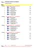 Individual winners by category. Male. Tampere Cup E1-juniorit Male A -38 / (4 competitors) D2 -juniorit Male A -35 / (4 competitors)