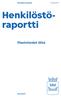 Helsingin kaupunki Henkilöstöraportti. Tilastotiedot