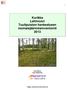 Kurikka Lehtivuori Tuulipuiston hankealueen muinaisjäännösinventointi 2013