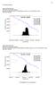 Hela-788 : 1485±65. CalBC/CalAD 200CalAD 400CalAD 600CalAD 800CalAD 1000CalAD Calibrated date