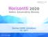 DM # Suomen H2020- tunnusluvut