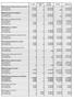 TA-Muutos Muut osakkeet ja osuudet (tili 1210) Investointimenot , ,94 Investoinnit netto 0 0 0, , ,94