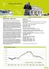 Market Report / March 2015