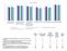 Yhteiset#miEarit# KAINUU#(N=106\118)# Neuvola:#Kajaani,#Keskusneuvola#(N=36\39)# Neuvola:#Kajaani,#LehDkankaan#neuvola#(N=19\22)# KAINUU (N= )