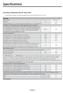 Specifications. According to Regulation (EU) No. 1061/2010 * Asterisk(s) means variant model and can be varied (0-9) or (A-Z). English.
