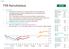 Aamun 3Q17-tulokset: DNA, Metso ja Verkkokauppa.com Ma: Qt ja Vaisala. Ti: mm. Tieto, UPM ja Valmet. Ke: mm. Konecranes, SSAB ja Wärtsilä.