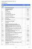 Piirustusnumero Nimi Mittakaava pvm. Tiesuunnitelman sisällysluettelo Tiesuunnitelmien yleisesite 09/2010 Hankekortti 29.5.