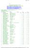 file://d:\nc6120_hpnotebook\nc6120_oiva\kangasalanratsastajat\kilpailut\2011\este 09...