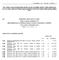 (ETA:n kannalta merkityksellinen teksti) (EUVL L 12, , s. 1)