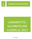 KARKKILAN KAUPUNKI LAINANOTTO- SUUNNITELMA VUODELLE 2017