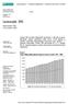 Lastensuojelu Tilastotiedote Statistikmeddelande Statistical Summary 14/2006. Barnskyddet 2005 Child welfare 2005