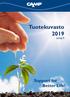 Tuotekuvasto camp.fi. Support for Better Life!