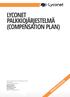 LYCONET PALKKIOJÄRJESTELMÄ (COMPENSATION PLAN)