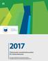 Yhteenveto varainhoitovuoden EU-tarkastuksesta