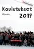 Koulutukset #RLkoulutus