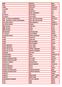 NIMI ESITTÄJÄ LEVY 1972 ANSSI KELA MEL27 _0010 APULANTA APULANTA _ MAMBA LOISTAVA _1972 ANSSI KELA LK 1 _1972 MAIJA VILKKUMAA LK 1 12 APINAA