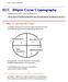 ECC Elliptic Curve Cryptography