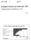 Energian tuotanto ja vesihuolto 1987 Energiproduktion och vattenförsörjning 1987