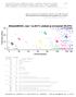 #tilastomooc, osa 1 (s.2017): pisteet ja arvosanat (N=374)