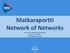 Matkaraportti Network of Networks. Nimi: Anu Lähde ja Annika Naski Aika: Paikka: Bilbao, Espanja