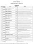 INCULCATE-2012 DISTRICTWISE LIST OF APPLICANTS. Palakkad VYSHNAVAMMANNENGODE POPULASSERY VIA PALAKKAD679307