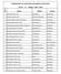 DEPARTMENT OF CATECHESIS AND MORAL EDUCATION
